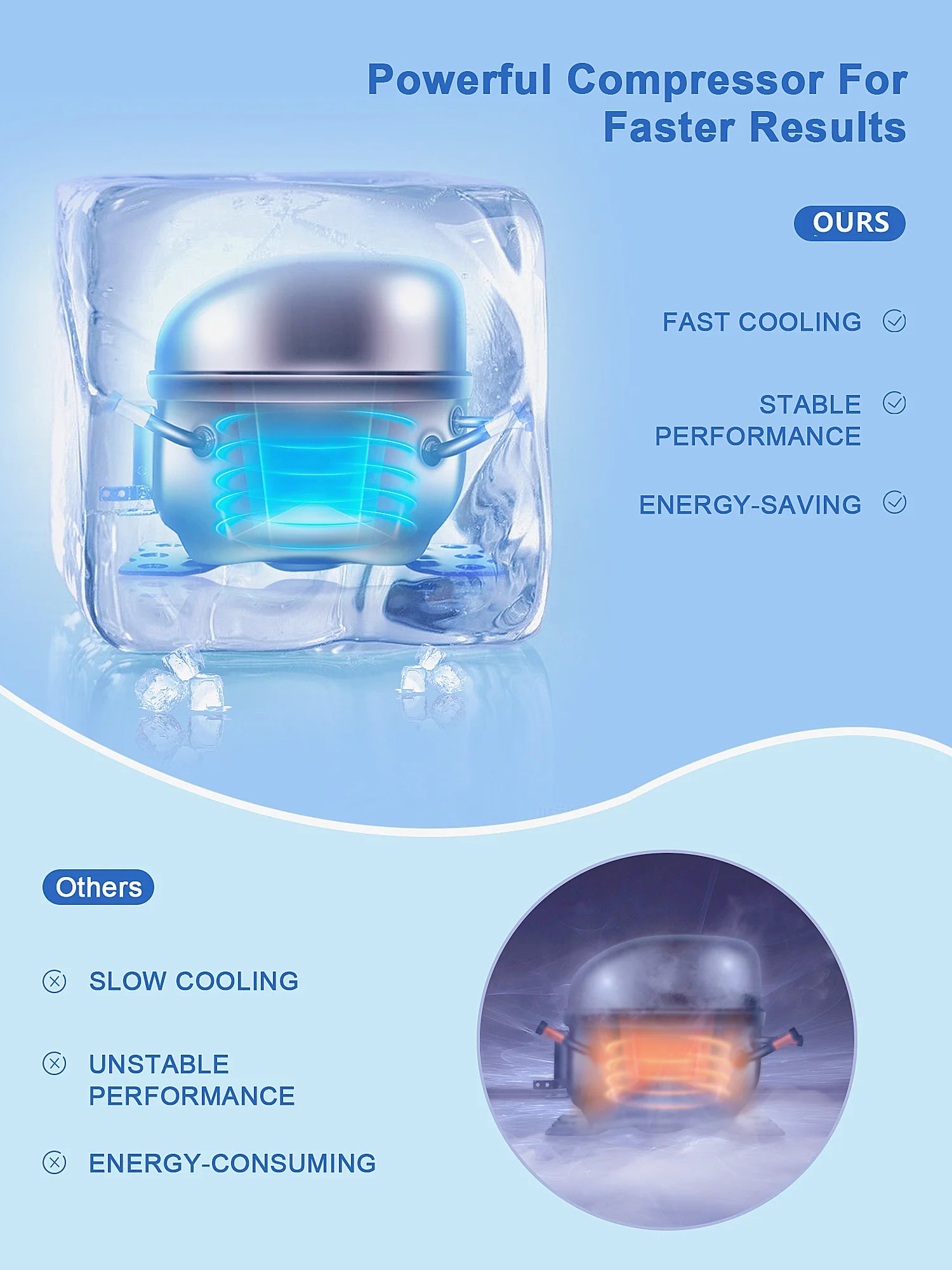 Ice Maker Countertop 2 Ice Sizes, 30 lbs Bullet Ice in 24H, Self-Clean, 9 Cubes in 5 Mins, FOHERE