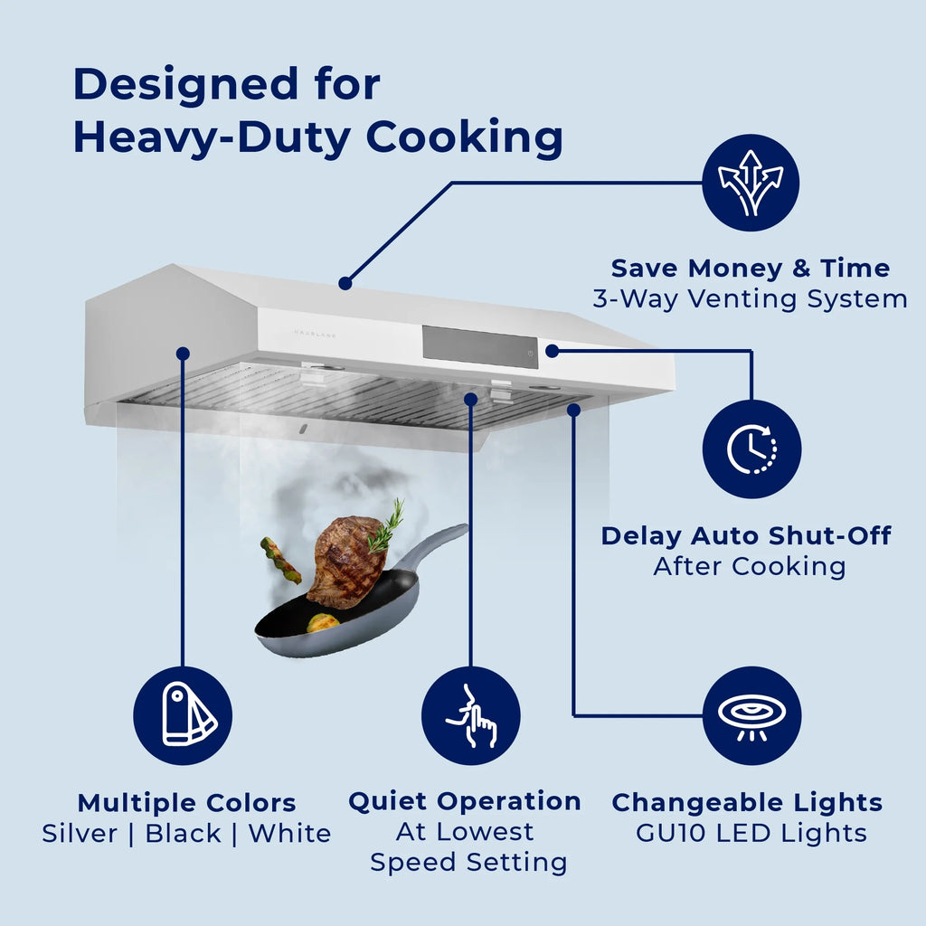 Hauslane | Chef Series PS18 30" Under Cabinet Range Hood, Matte White | 120V, Pro Performance, Touch Screen, LED Lamps, 3-Way Venting, Baffle Filters