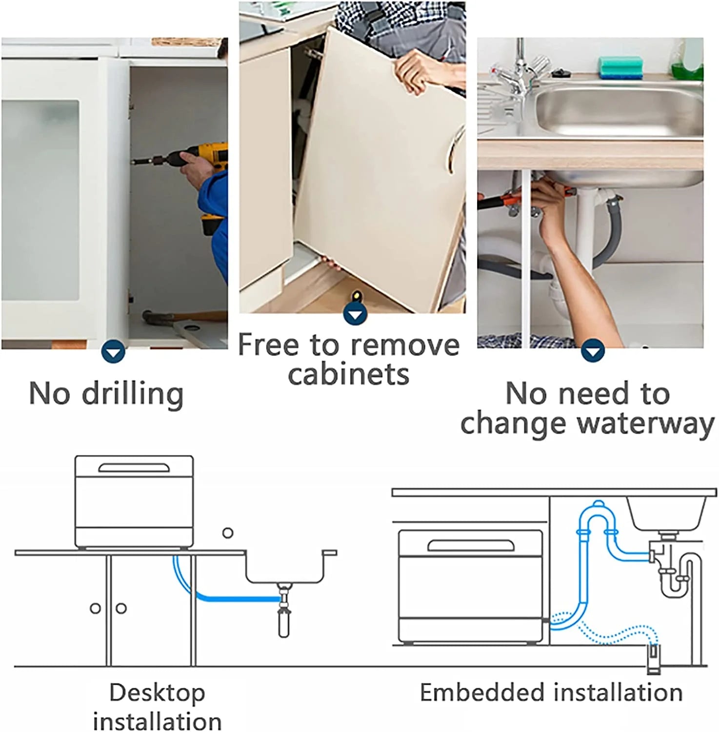 Countertop Dishwasher, Portable Dishwasher With Water Tank, 3 Washing Programs, 360-Degree Water Spraying, 75��C Hot Air Drying Technology, 110v, 1200w (Black+Brown)