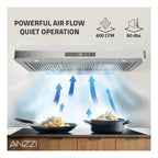 Anzzi RH-AZ0391TSS 36 in. 600 CFM 4-Speed Stainless Steel Under Cabinet Convertible Residential Range Hood with LED Lamp