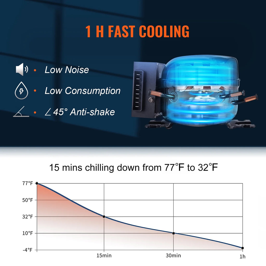 BENTISM Car Refrigerator 58Qt, 12v Portable Freezer with  Dual Zone, 12/24V DC & 110-240V AC Electric Cooler with -4a??-50a?? Cooling Range, for Car Truck Vehicle RV Boat