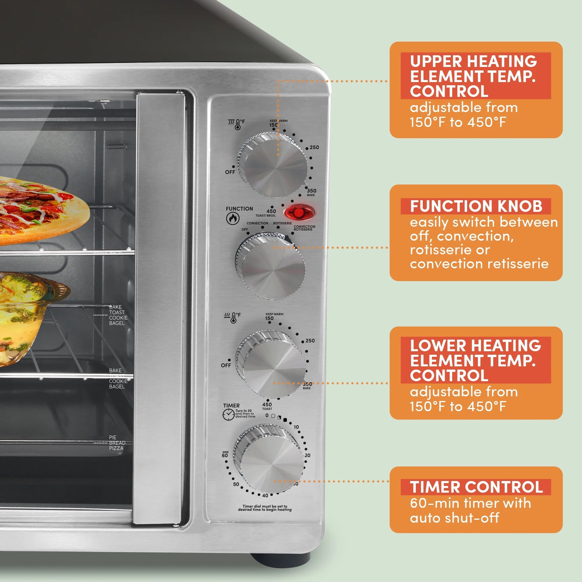 Elite Gourmet ETO-4510M New Double Door Oven with Rotisserie and Convection