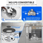 30 Inch Gas Cooktop Sunmaki 5 Burners Gas Stovetop