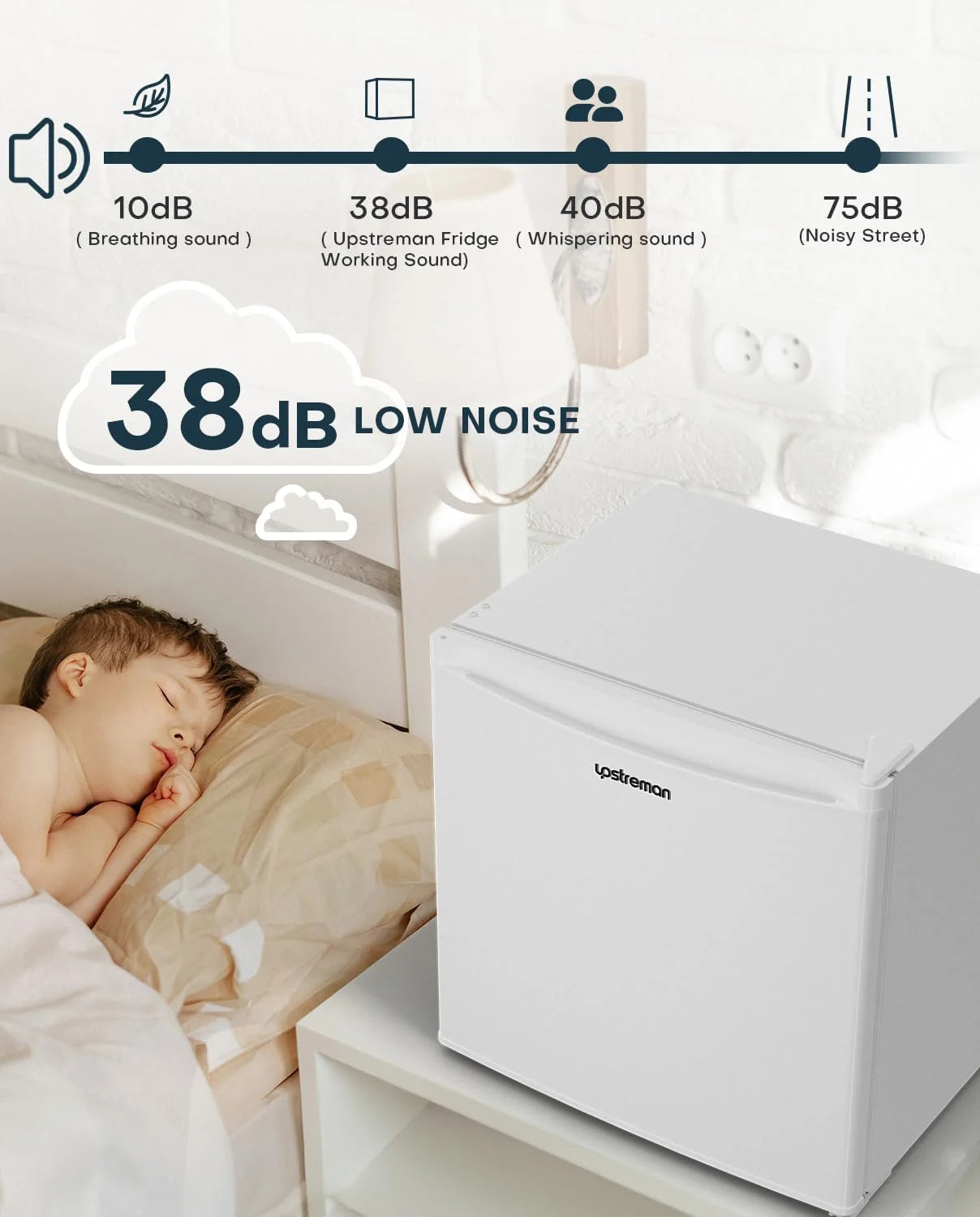 Upstreman 1.7 Cu.ft Mini Fridge with Freezer, Dorm Essentials, Adjustable Thermostat, Energy Saving, Low Noise, Single Door Compact Refrigerator for Dorm, Office, Bedroom, Blue-FR17