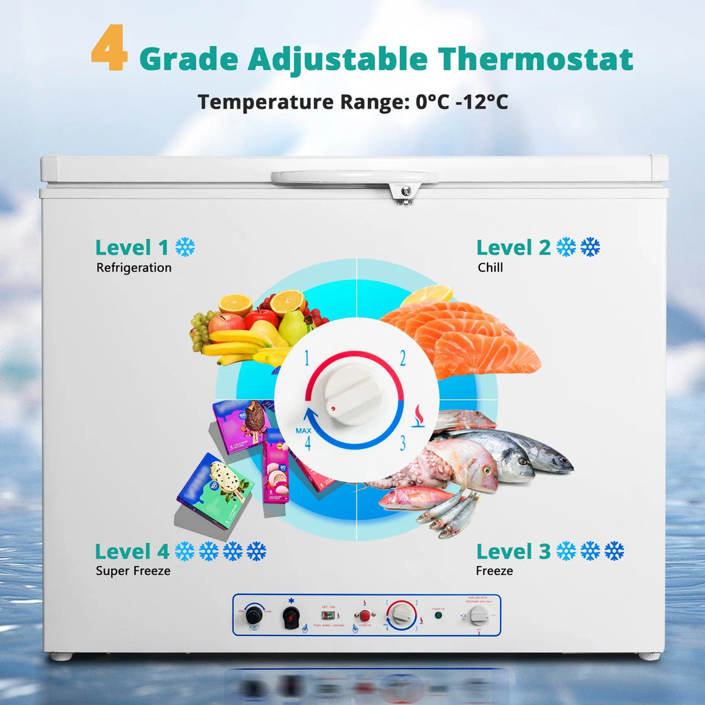 7 Cu ft Propane Chest Freezer, LPG/110V 2 Way Freezer Off Grid Lock and Top Door for Outdoor White