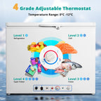 7 Cu ft Propane Chest Freezer, LPG/110V 2 Way Freezer Off Grid Lock and Top Door for Outdoor White