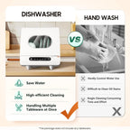 110v Portable Countertop Dishwasher,Home Apartment Tabletop Compact Dishwasher With Inlet & Drainage Pipe,Mini Countertop Dishwasher,Clear Window,For Cleaning Utensils At Home After Dining.