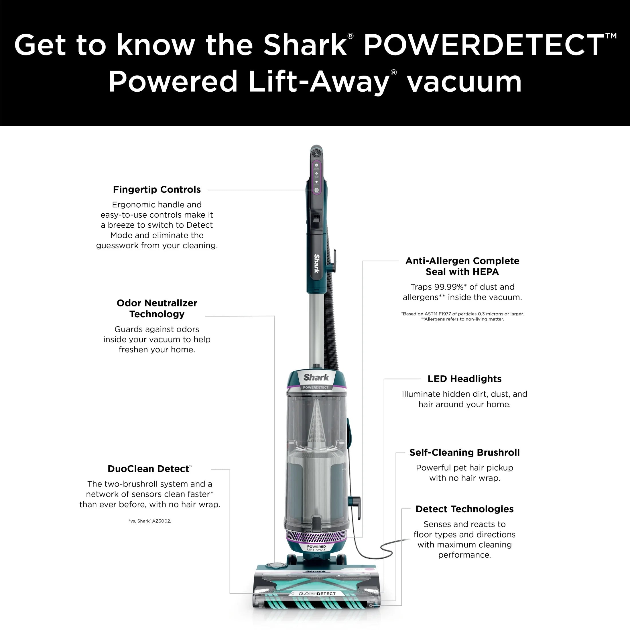 Shark POWERDETECT Upright Vacuum, Pet-Friendly, Two Brushroll System, Powerful Suction, DuoClean Detect, Self-cleaning Brushroll, Odor Neutralizer, LED Lights, AZ4000 Black/Teal