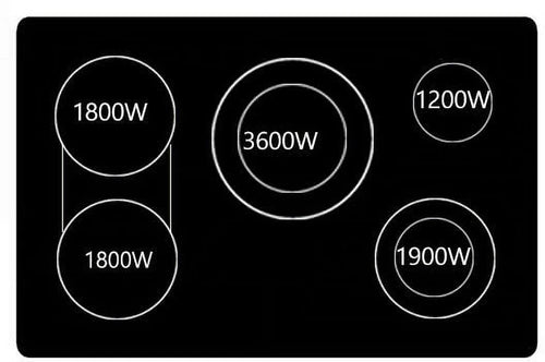 Bosch NET8668UC 36 inch Black Built-In Electric Cooktop