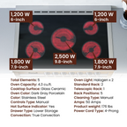 Rangaire RRE361TS 36" Electric Range Oven with Timer - Stainless Steel, Infrared Stove Burners, True Convection, Easy Reach Racks