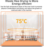 Portable Countertop Dishwasher, Dishwasher Cleaner with 5-Liter Large Capacity, 3 Washing Programs, Air and Temperature Dry, for Apartment & Dormitory, White