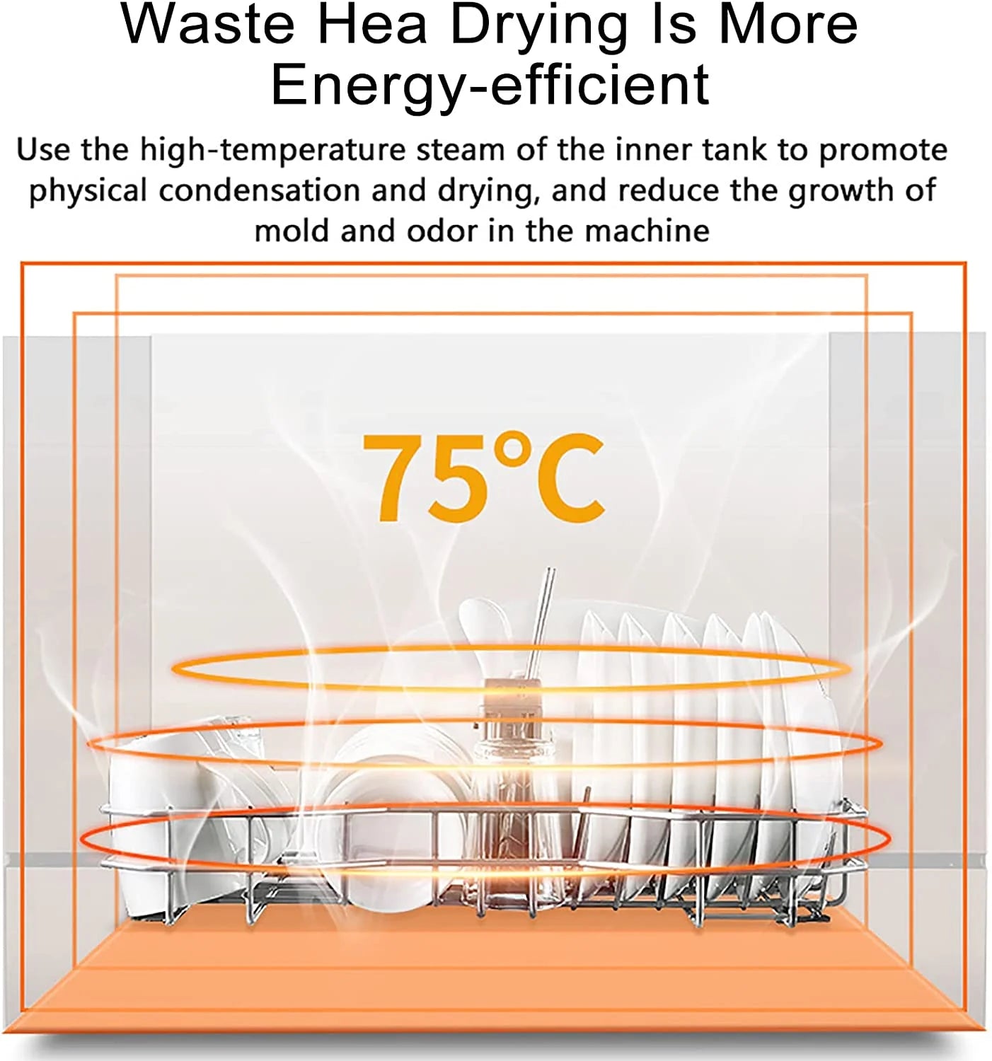Portable Countertop Dishwasher, Dishwasher Cleaner with 5-Liter Large Capacity, 3 Washing Programs, Air and Temperature Dry, for Apartment & Dormitory, White