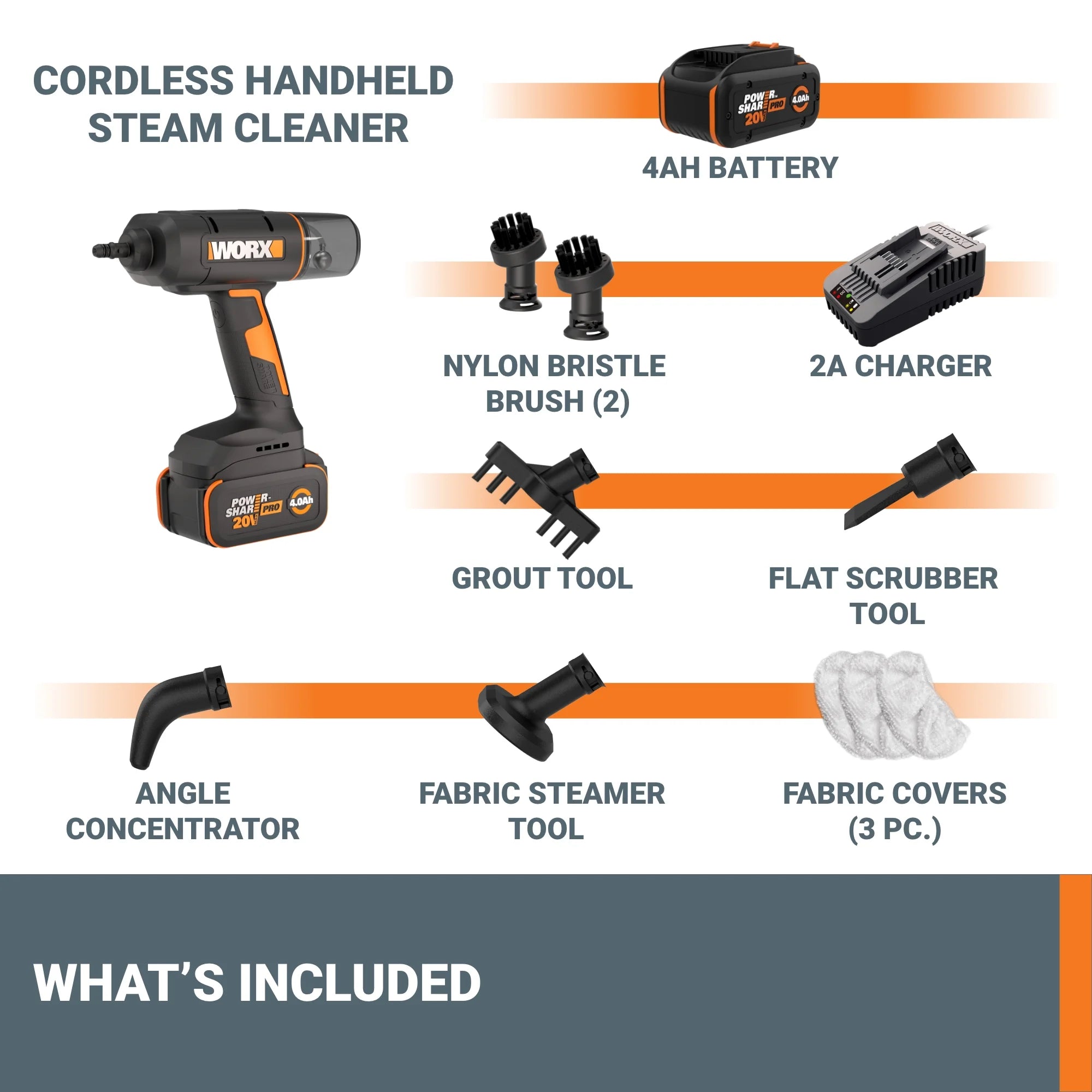 Worx WX770L 20V SteamStorm�?Battery Powered Cordless Handheld Steam Cleaner