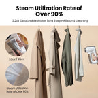 Neakasa Magic 1 Portable Hand Held Ironing Wrinkle Fabric Steamer, 2300Pa Suction Vacuum Steamer&Iron,Ready-to-Wear Clothes Steamer for Travel