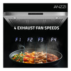 Anzzi RH-AZ0391TSS 36 in. 600 CFM 4-Speed Stainless Steel Under Cabinet Convertible Residential Range Hood with LED Lamp
