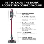 Shark Rocket Pro Corded Stick Vacuum, Removable Hand Vacuum, Hardwood Floors and Carpet, Advanced Swivel Steering, Pet-Friendly, XL Capacity, Ultra-Lightweight, HV370 Comet Red