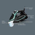 Rowenta Steam Force+ Iron for Clothes, Stainless Steel Soleplate, 1850 Watts, 400 Microsteam Holes, Garment Steamer, Black & Blue, DW9440U1