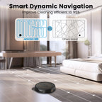 (2025Upgrade) AIRROBO?G50 Robot Vacuum with Home Mapping,2800  Strong power,Wi-fi Connect