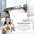 Pacific Trusteam Under Cabinet Hood SC8830BS Bundle with Pacific SUS304 Deflector Board��