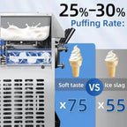 SHENGJINSH Pre-cooled Commercial Ice Cream Machine, 3 Flavors Countertop Soft Serve Ice Cream Maker