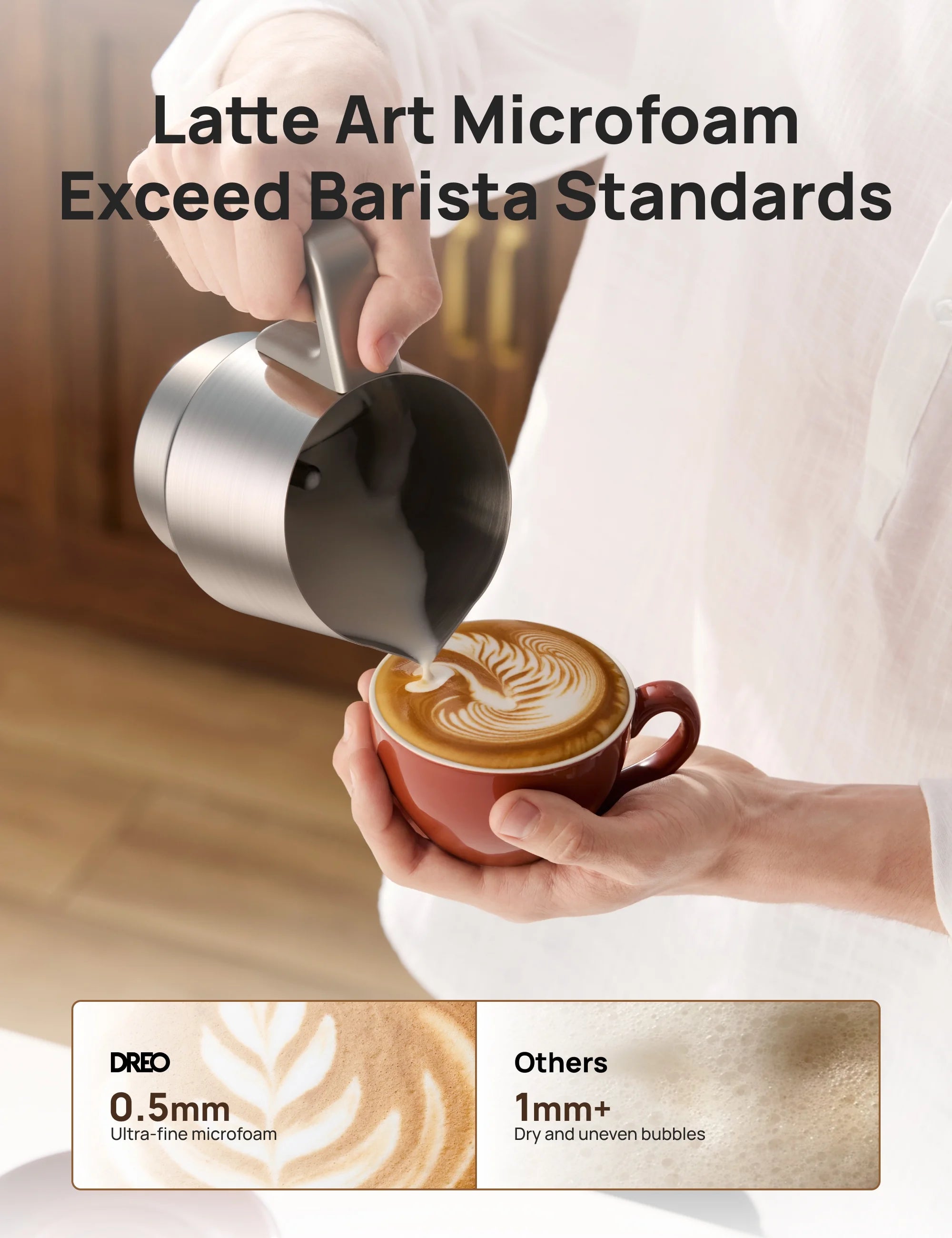 Dreo All-in-1 BaristaMaker Milk Frother, Electric Foam Frother for Latte Art Microfoam and Coffee, 15oz/450ml Automatic Milk Warmer with 30 Drinks, Dishwasher Safe, Dairy/Plant-Based Milk