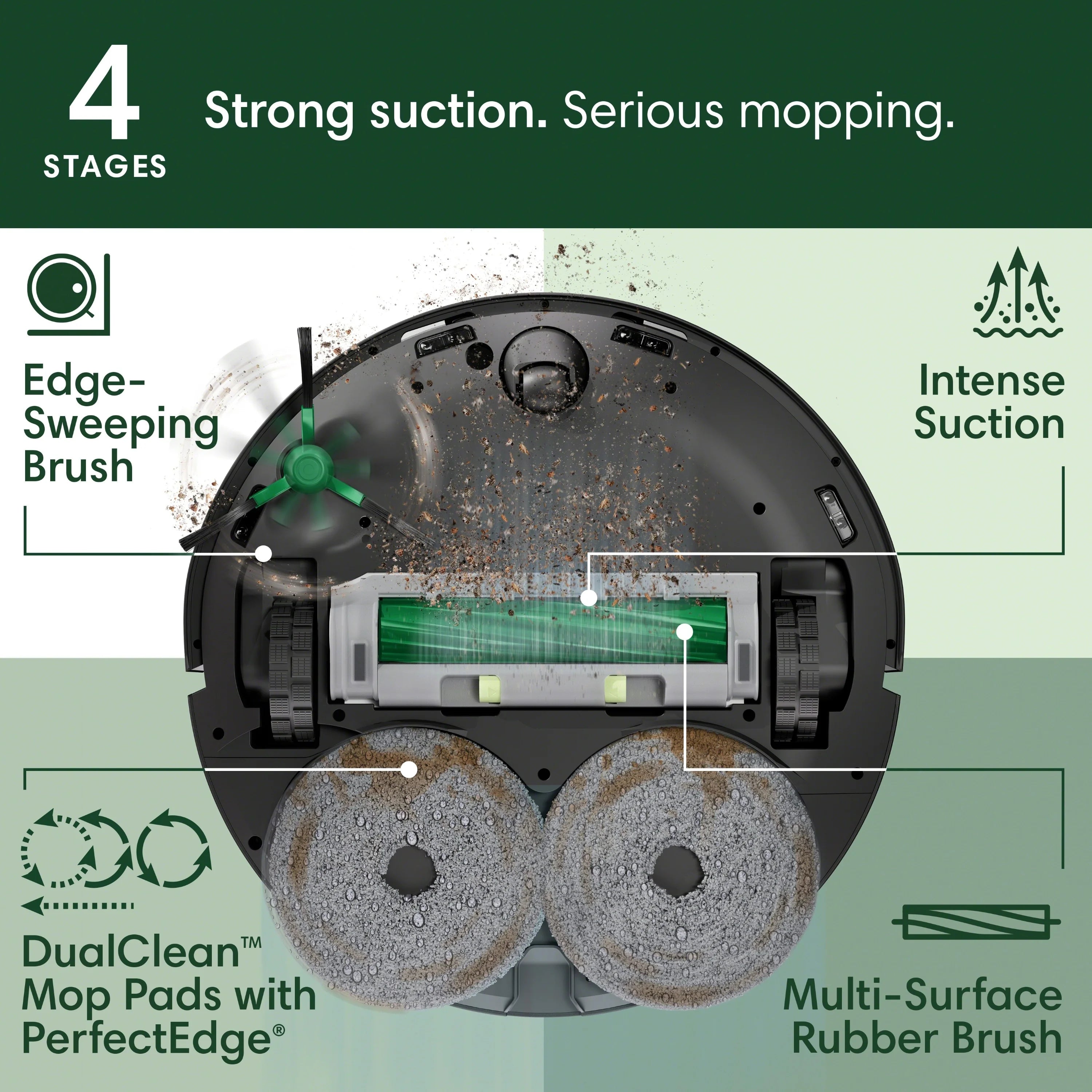 iRobot Roomba Plus 505 Combo Robot Vacuum & Mop AutoWash Dock, 2in1, Carpet & Hard Floors, Self Empties, Pads Extend, LiDAR, No Mopping Carpets, Heated Pad Drying, Model N185020