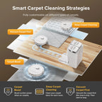 Roborock Qrevo Series Robot Vacuum and Mop, Auto Mop Washing&Drying, 8000Pa Suction, Self-Emptying, Anti-Tangle Brushes, Smart Obstacle Avoidance (QV 35A)