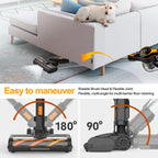INSE Cordless Vacuum Cleaner, 40kPa Rechargeable Stick Vacuum with 300W Brushless Motor for Carpet Hardwood Floor Pet Hair,S620