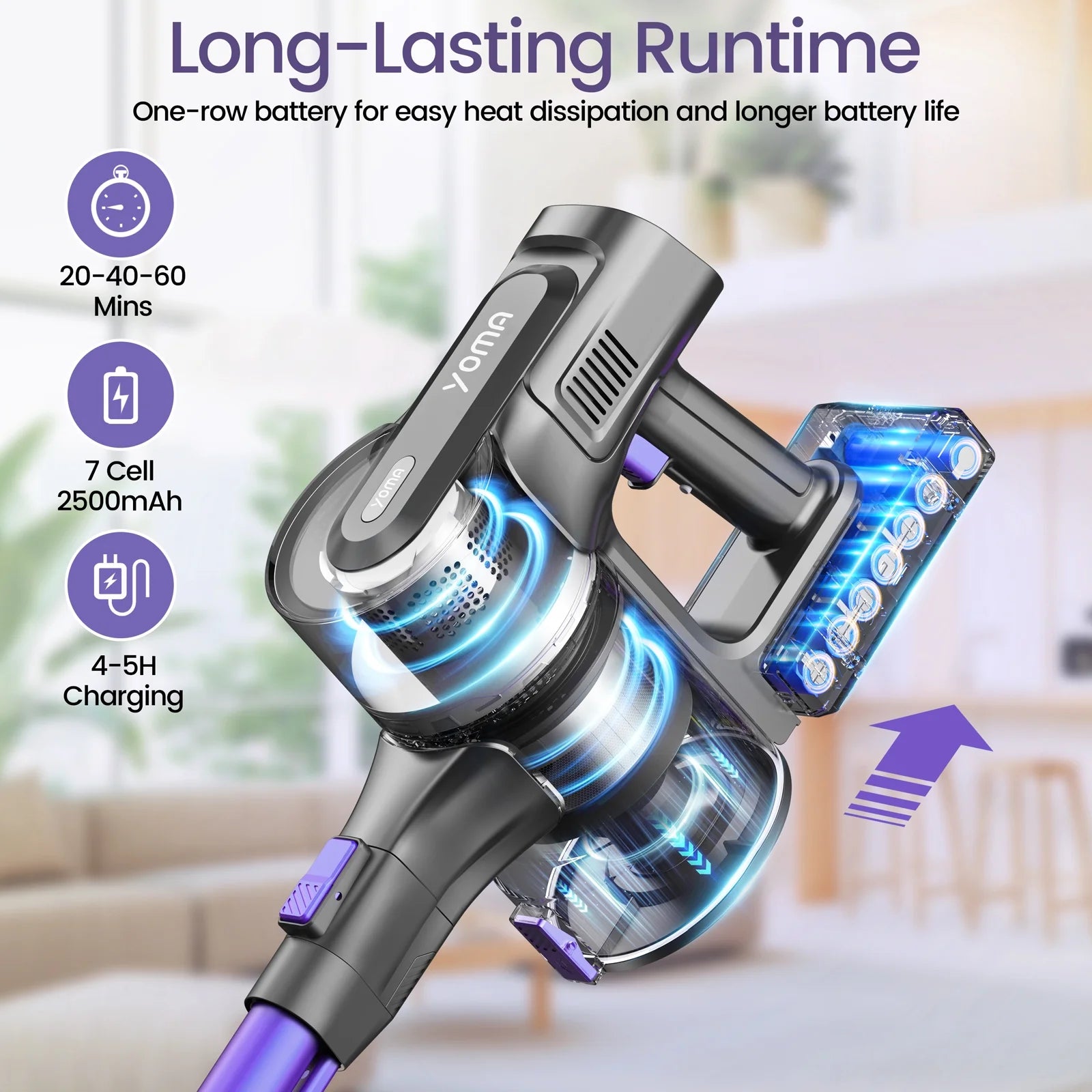 YOMATECH Cordless Vacuum Cleaner, 30Kpa/365W Powerful Stick Vacuum, 6 in 1 Lightweight Vacuum Cleaners for Home Hardfloor Carpet Pet Hair
