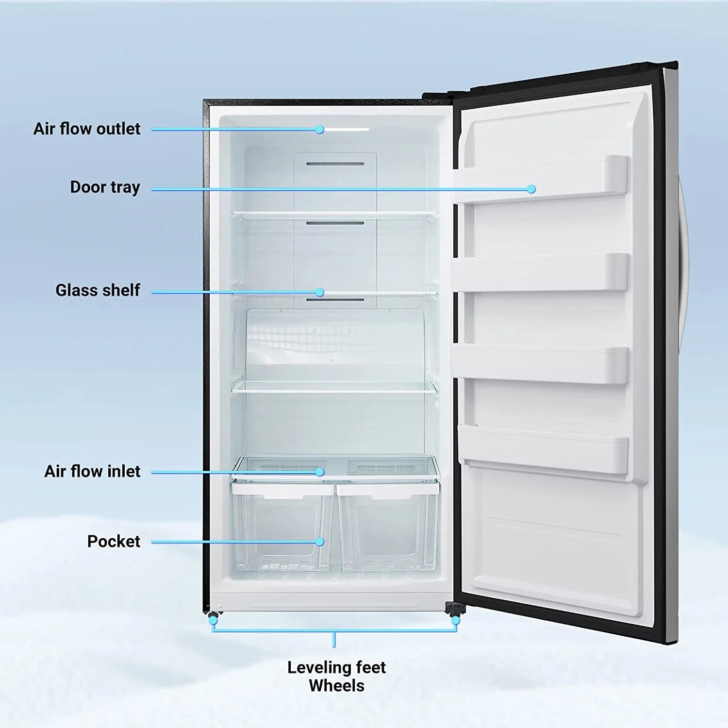 Smad 17 Cu ft Upright Single Door Conversion Freezer/Refrigerator, Frost Free, Freestanding, Stainless steel