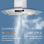 CIARRA Wall Mount Range Hood 30 inch 450 CFM with WIFI/Voice Control CAS502W75