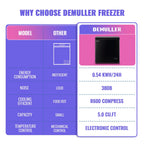 DEMULLER Chest Freezer 5.0 Cu. ft Deep Freezer with Two Hanging Baskets Top Open Door Freezer White