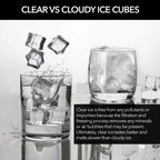 Whynter 15" Built-In Stainless Steel 80lb Capacity Clear Ice Cube Maker, Inline Water Filter UIM-502SS