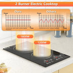 2 Burner Electric Cooktop, 12 Inch Electric Stove Top, Built-in Electric Cooktop with Sensor Touch Control, Timer & Child Lock Included,Keep Warm,9 Power Levels, 3000W, 220V-240V Hard Wired (No Plug)