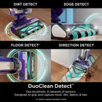 Restored Shark POWERDETECT Upright Vacuum Cleaner with HEPA Filter, Heavy Duty,Powerful Suction for Pet Hair Pickup, DuoClean, Ideal for Carpets & Hardfloors, AZ4002 (Certified)(Refurbished)