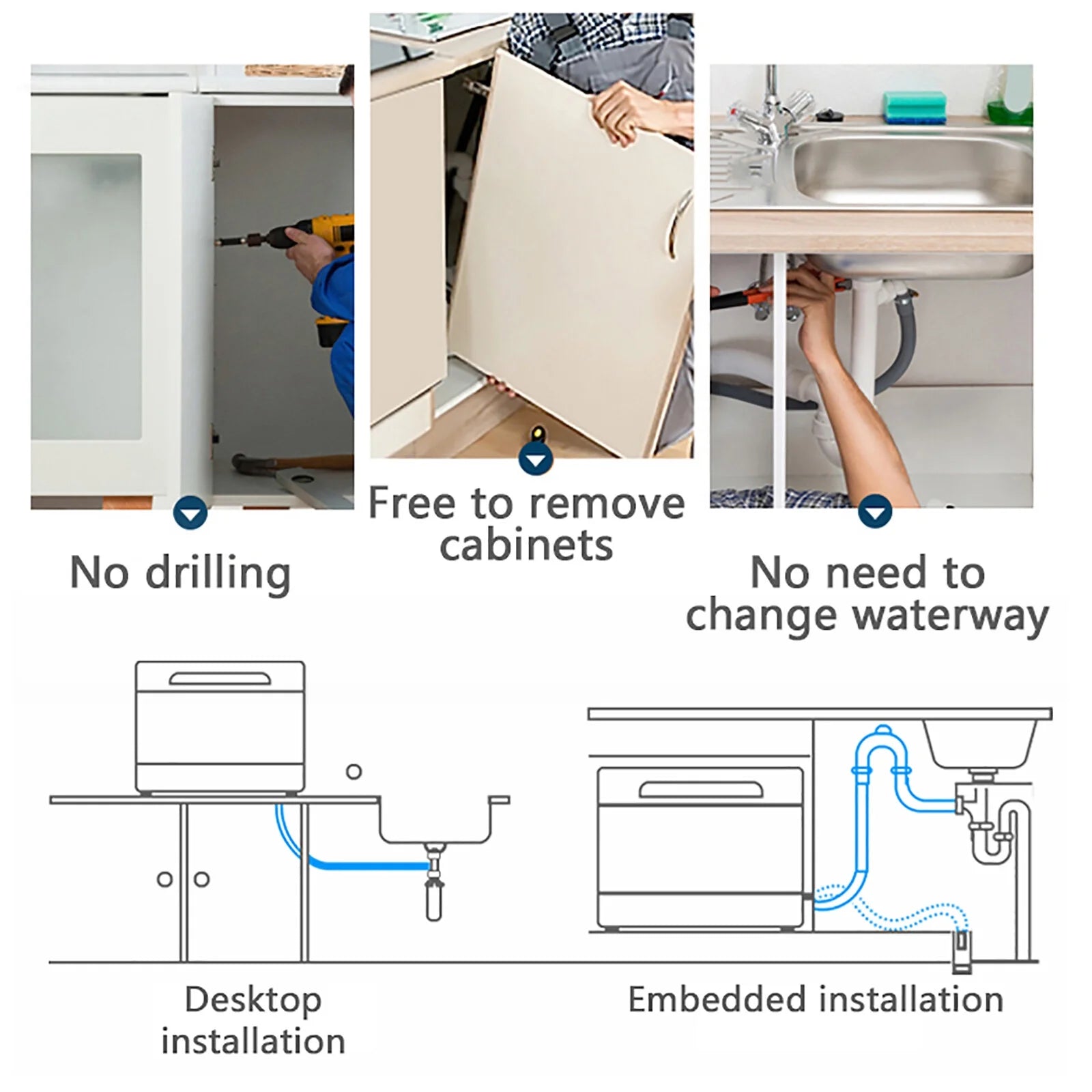Large Capacity Portable Countertop Dishwasher 3 Washing Programs 1200W 110V