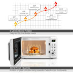 Costway 0.7Cu.ft Retro Countertop Microwave Oven 700W LED Display Glass Turntable Rose Gold