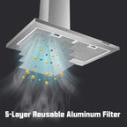 Range Hood 30 inch Wall Mounted Range Hood in Stainless Steel Convertible Stove Vent Hood 3 Speed