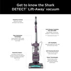 Shark Detect�?Lift-Away® ADV Corded Upright Vacuum with PowerFins Detect�? Self-Cleaning Brushroll, and Odor Neutralizer Technology, LA490