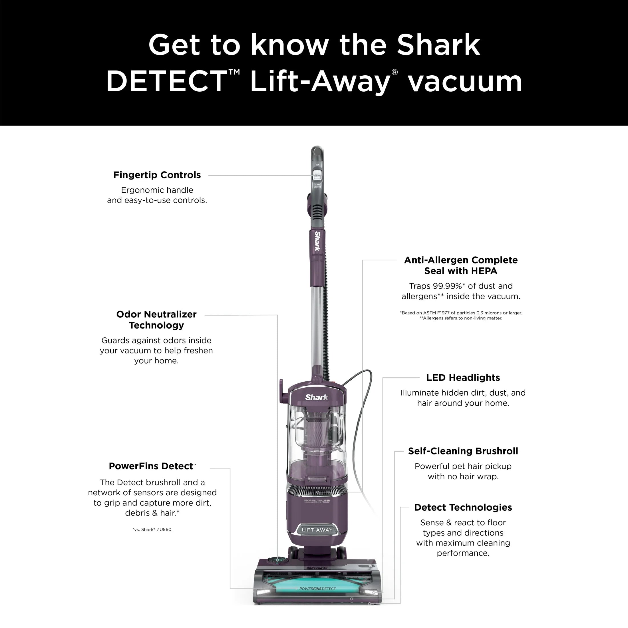 Shark Detect�?Lift-Away® ADV Corded Upright Vacuum with PowerFins Detect�? Self-Cleaning Brushroll, and Odor Neutralizer Technology, LA490