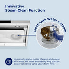 Hauslane UC-PS38 30-inch Under Cabinet Range Hood, Stainless Steel, Professional Suction, Steam Auto Clean, Touch Panel