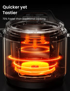 COMFEE�� 16 in 1 Electric Pressure Cooker Instant Multi Cooker Olla de Presion Non-Stick Pot Yogurt Maker Rice Cooker Slow Cooker Saut�� Steamer 8 Quarts Stainless Steel