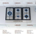 Rangaire RCG301S 30" Gas Cooktop - Stainless Steel, Sealed Burners, Cast Iron Grates, Die Cast Metal Burner Controls