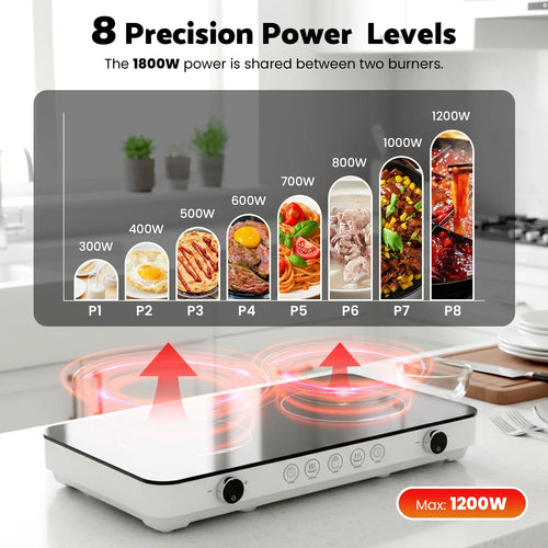 Advwin Double Induction Cooktop Burner, 1800W Portable Induction Cooktop with 8 Temperature & Power Levels, Timer, Child Lock, Independent 2 Burner Control, Ultra-Thin Design