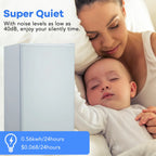 Aoile 3.2 Cu.Ft Compact Refrigerator, Single Door Mini Fridge with Top Freezer, White
